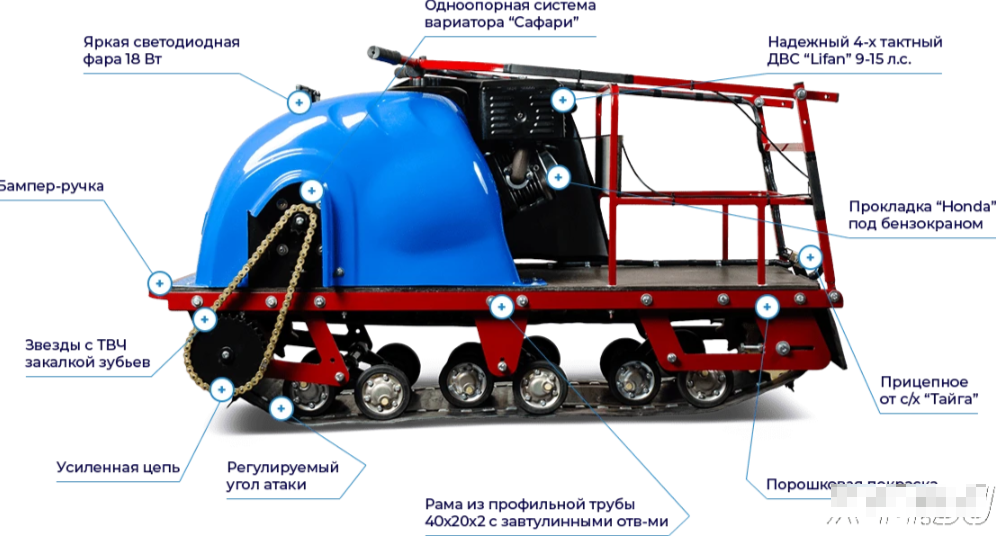 Мотобуксировщик MOTODOG 500, 13 передний привод в Самаре